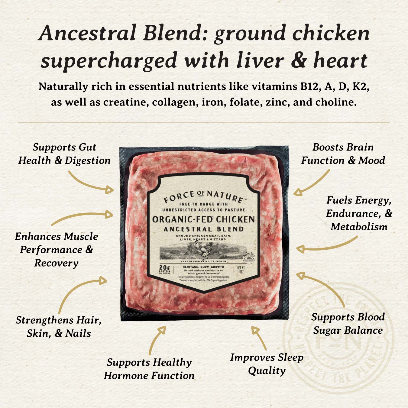Organic-Fed Chicken Ancestral Blend