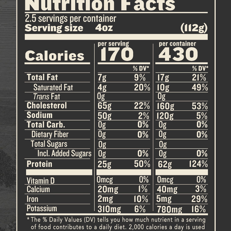 Grass Fed Beef NY Strip Steak