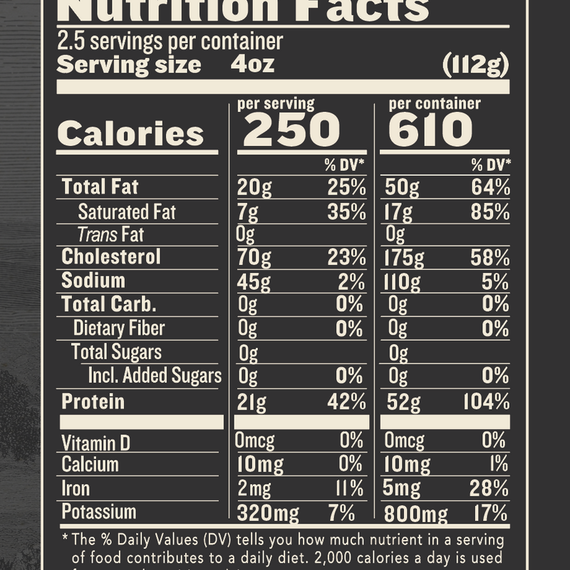 Grass Fed Beef Ribeye Steak