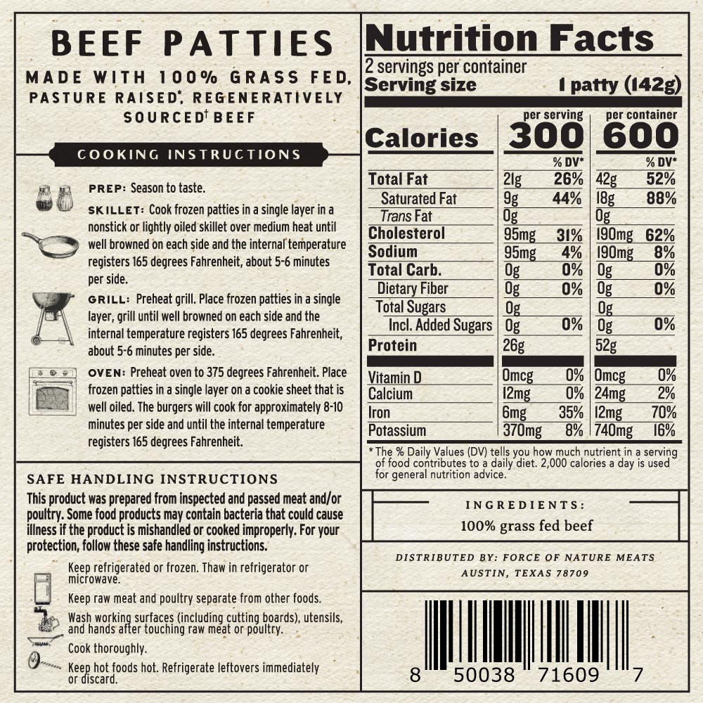 Beef Burger Patties