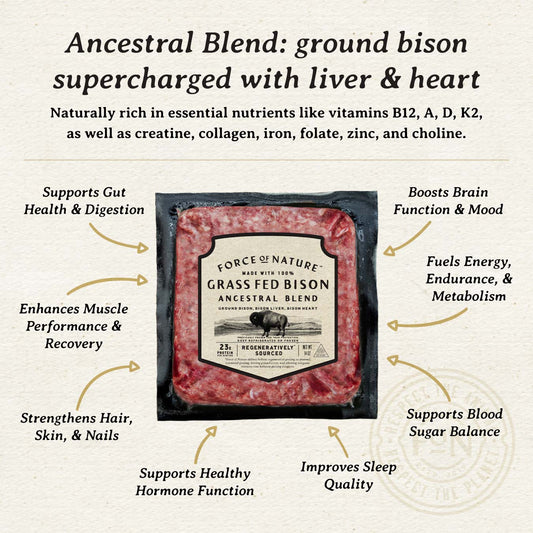 Grass Fed Bison Ancestral Blend