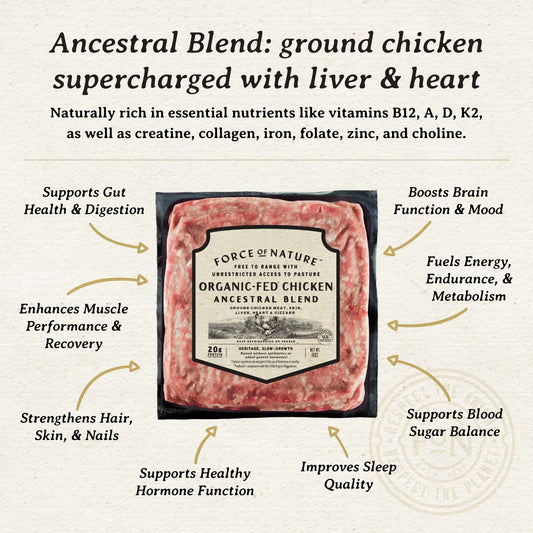 Heritage, Slow-Growth Chicken Ancestral Blend