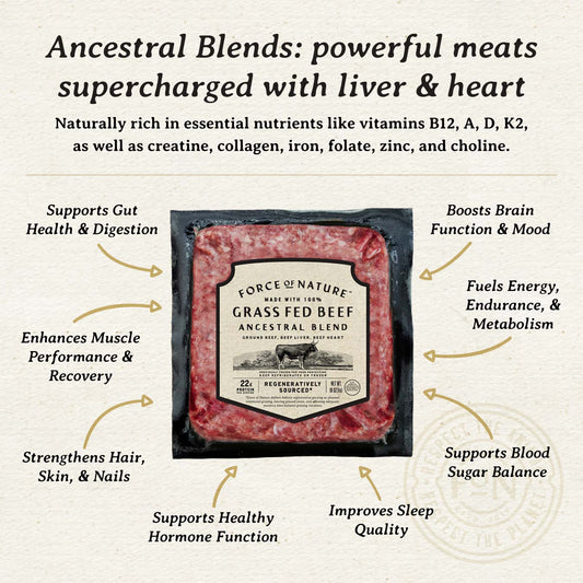 Ancestral Blends Box