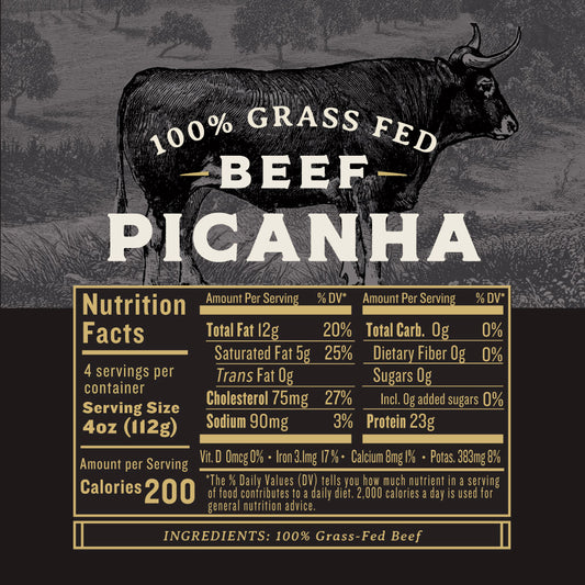 Grass Fed Beef Picanha Steak