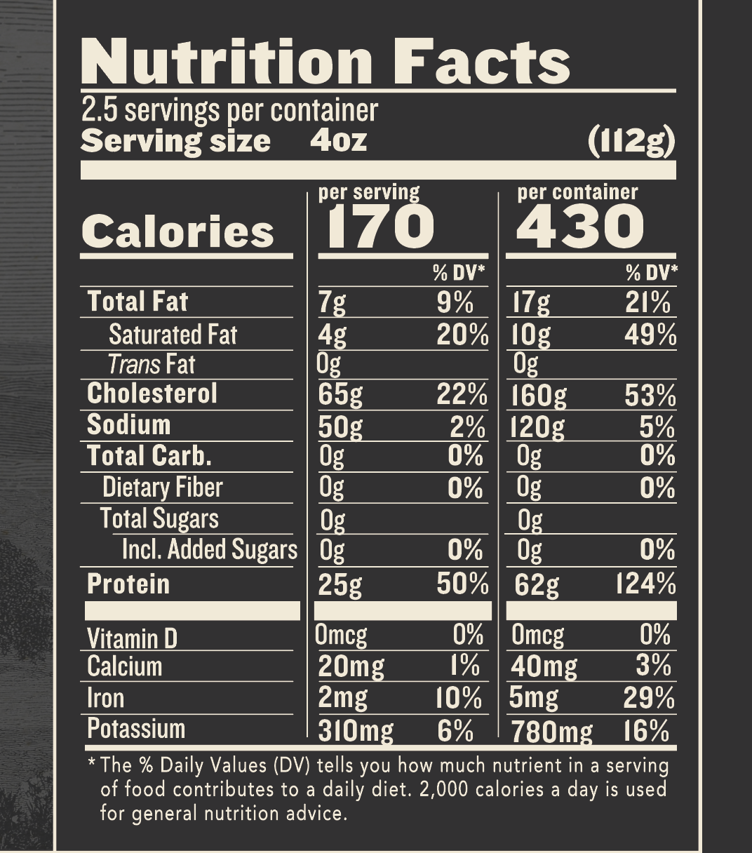 Regenerative Beef NY Strip Steak