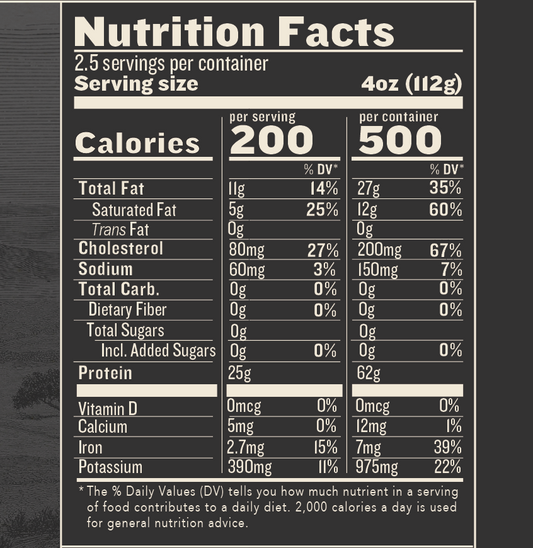 Grass Fed Bison Ribeye Steak