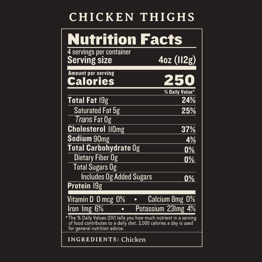 Heritage, Slow-Growth Chicken Thighs