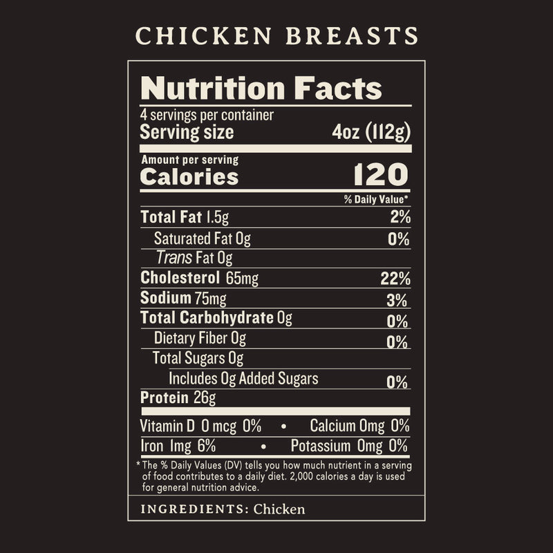 Heritage, Slow-Growth Chicken Breasts