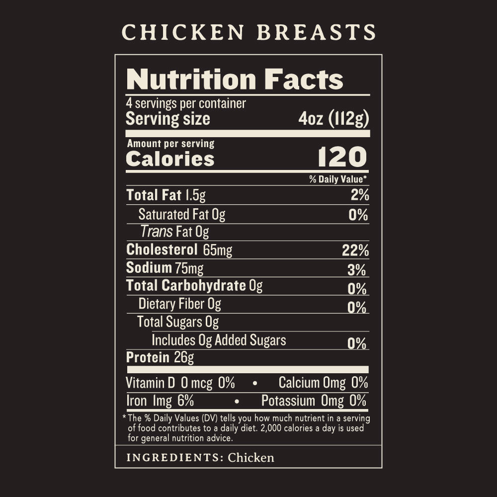 Heritage, Slow-Growth Chicken Breasts