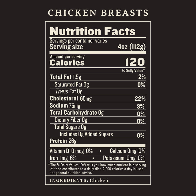 Heritage, Slow-Growth Chicken Breasts