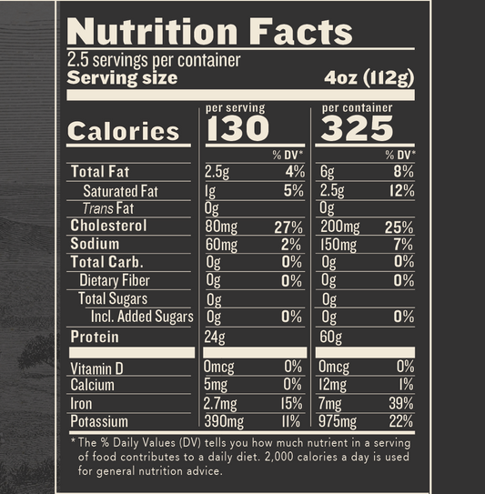 Grass Fed Bison NY Strip Steak