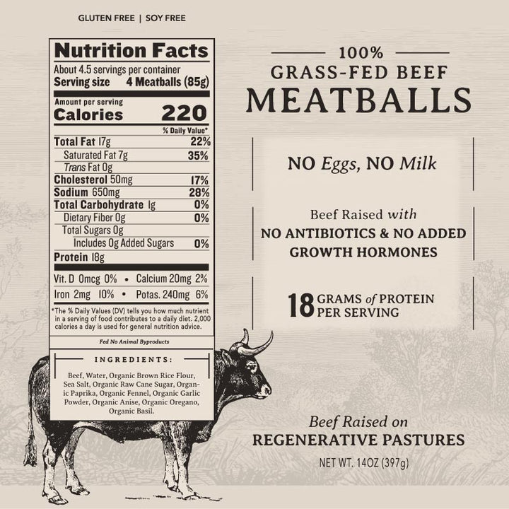Meatball Button Meatballs – Force of Nature Meats