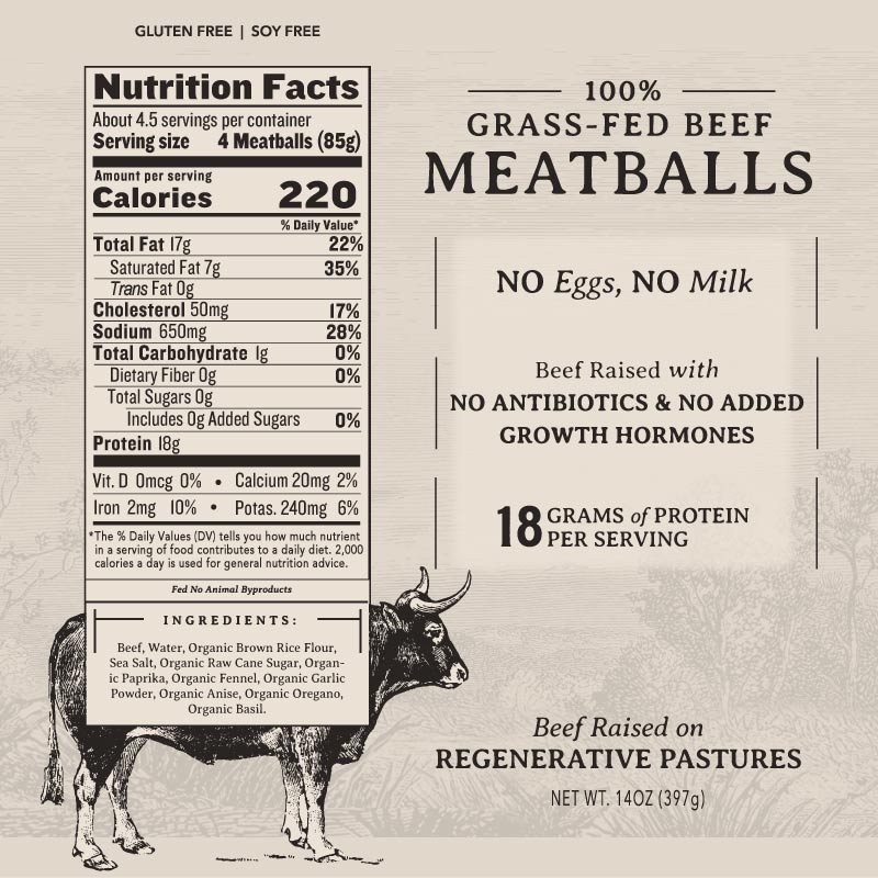 Italian Meatballs nutritional infographic.